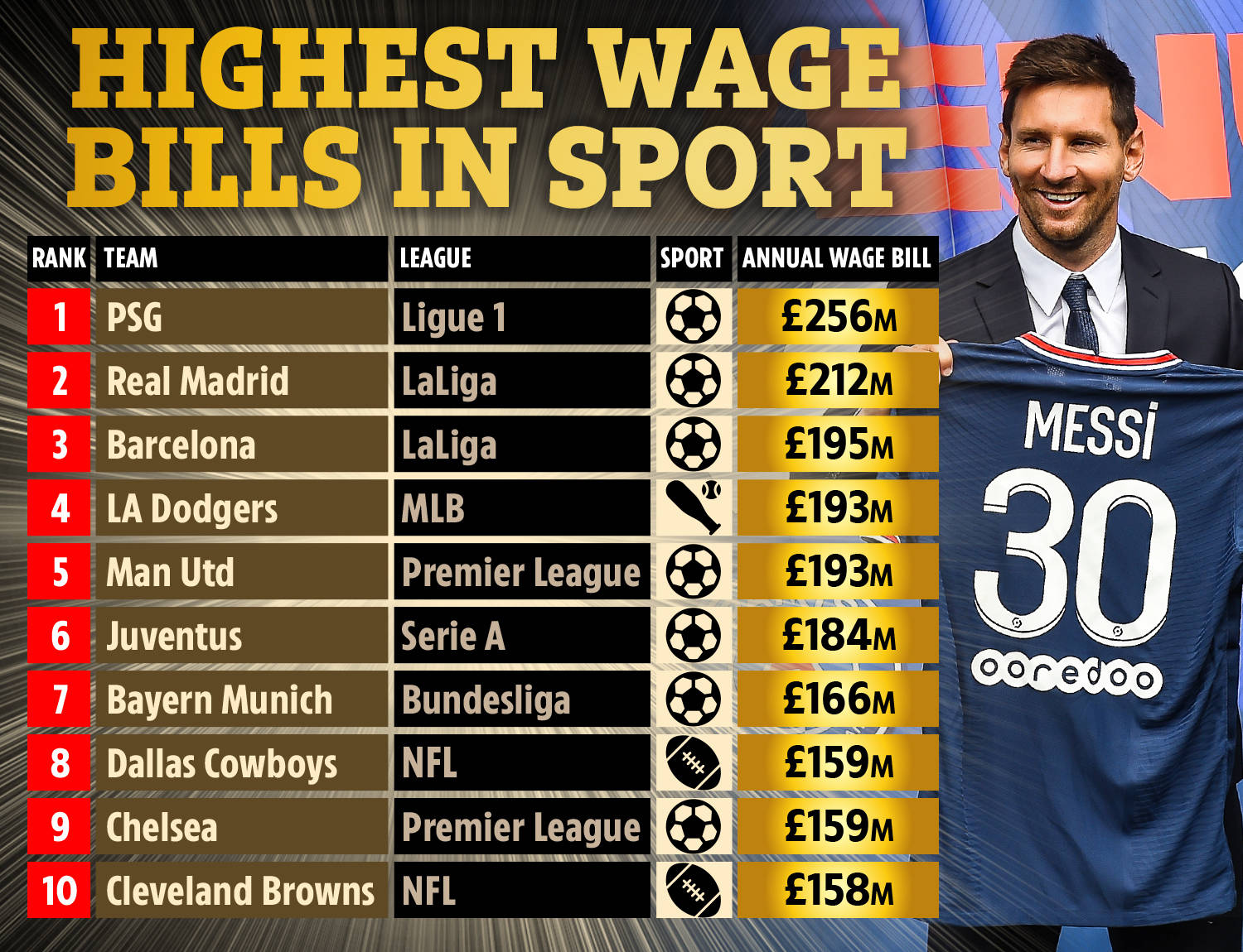 跑动的选择 跑动的选择