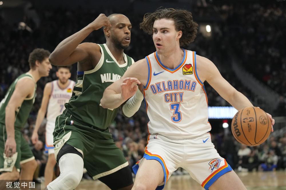 体竞争力的 体竞争力的